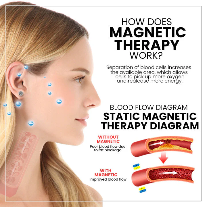 (🔥 LAST DAY SALE-80% OFF) 💎𝐂𝐙𝐓𝐈𝐂𝐋𝐄® Histone Magnetology Lymphvity Germanium Earrings - Image 2