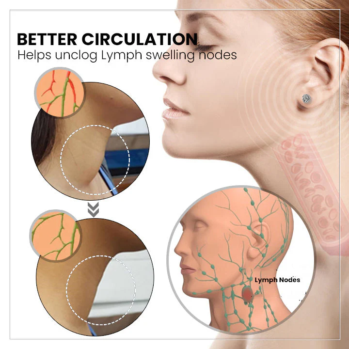 (🔥 LAST DAY SALE-80% OFF) 💎𝐂𝐙𝐓𝐈𝐂𝐋𝐄® Histone Magnetology Lymphvity Germanium Earrings - Image 3